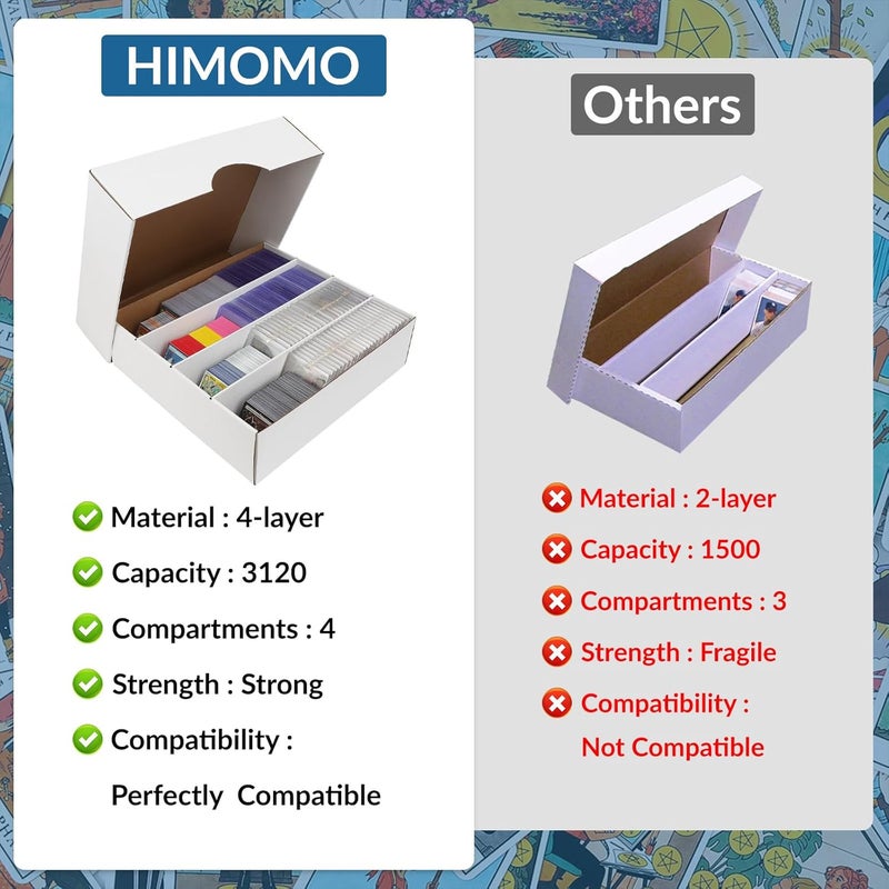 HIMOMO Trading Card Storage Box 3120 Count Collector Cards Box White Sports Card Storage Boxes Card Sorting Tray Cases Cards Collection Trading Cards Box for Soccer Basketball Cards(6 Set) - Image 4